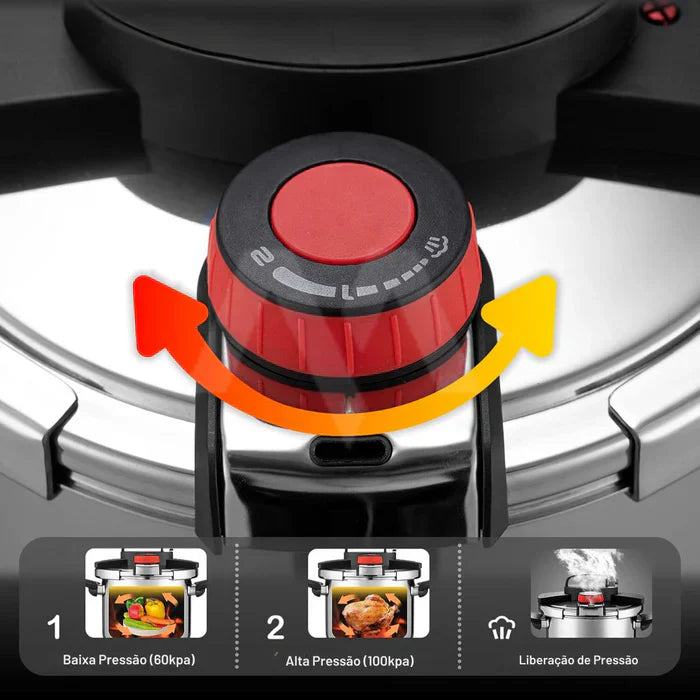 (compre 1 leve 2) Panela De Pressão Aço Inoxidável - À Prova De Explosão (OFERTA LIMITADA)